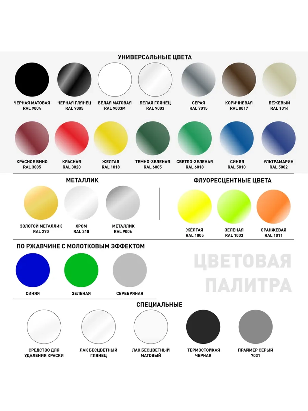 Art of the colour краска аэрозольная ультрамарин 5002
