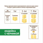 Влажный корм Sirius для взрослых кошек, кусочки в соусе, индейка с черникой, 85 г