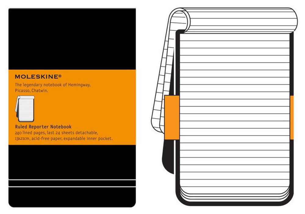 Блокнот Moleskine Reporter Pocket 90x140мм 192стр линейка твердая обложка черный (QP511)