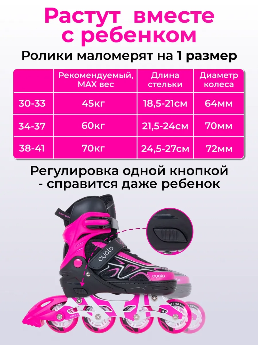 Коньки роликовые TechTeam Cyclo