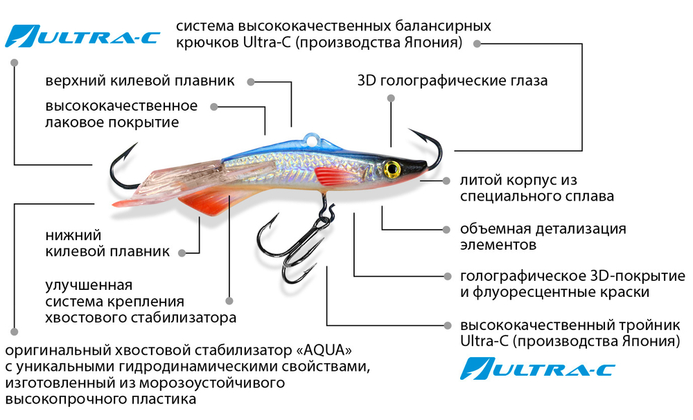 Балансир ASPID NEW-5 56mm цвет 048 (окунь), 1 штука 13 г.
