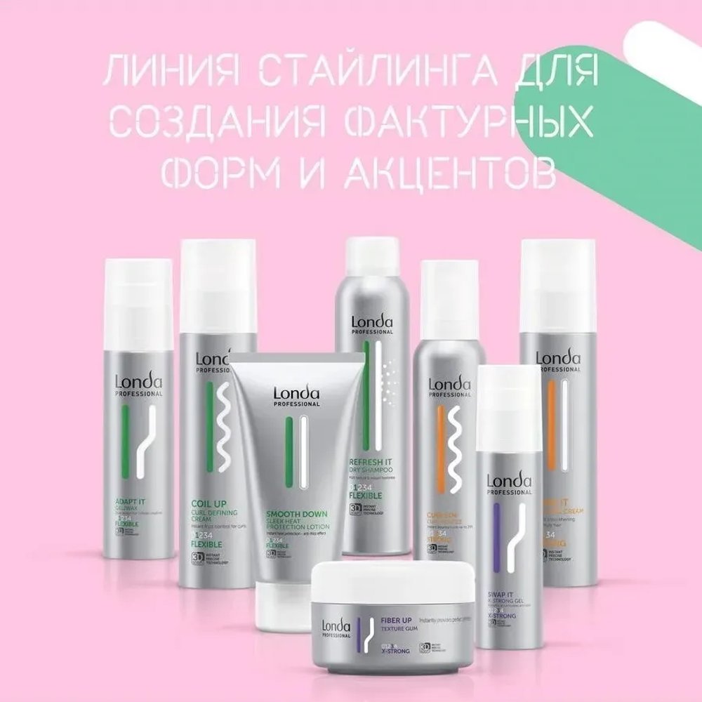 Londa Texture REFRESH IT сухой шампунь 180 мл