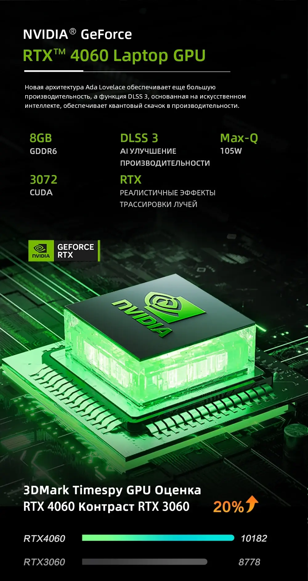 Ноутбук ThundeRobot 911 X - Intel Core i7-13620H, RAM 16 ГБ, SSD 512 ГБ,NVIDIA GeForce RTX 4060(8 Гб), 15.6"