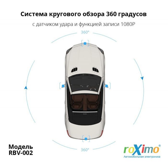 Система кругового обзора (4-камеры) для установки на любой автомобиль. С функцией записи видео с 4х камер в формате 1080p - Airok RBV-002