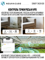ZigBee Датчик температуры и влажности SONOFF SNZB-02B