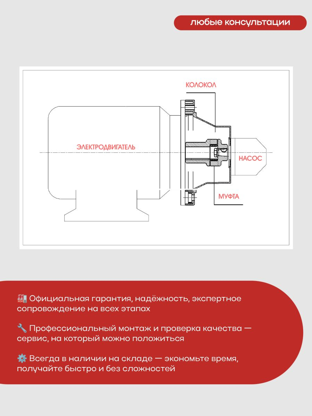 НШ 4 Агрегат с двигателем 2,2 кВт / 1500 об/мин АИР 90 L4