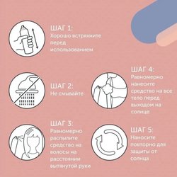Londa Professional MULTIPLAY Спрей для волос и тела,100 мл