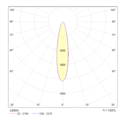 Трековый светильник Technical TR003-1-6W4K-B