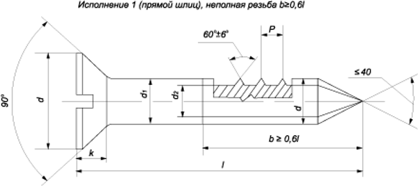 ГОСТ 1145-80 Шуруп с потайной головкой ГОСТ 1145-80 Шуруп с потайной головкой