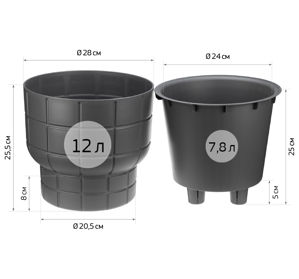 Кашпо КАРЕ D280 мм 7,8 л со вставкой 28*28*25,5см М3259