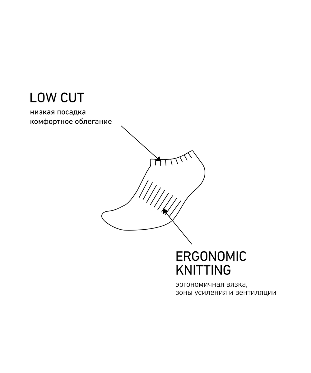 Носки низкие ESSENTIAL Short Casual Socks, черный
