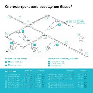 Светильник трековый цилиндр однофазный 1*GU10 TR012 белый Track Lights Gauss