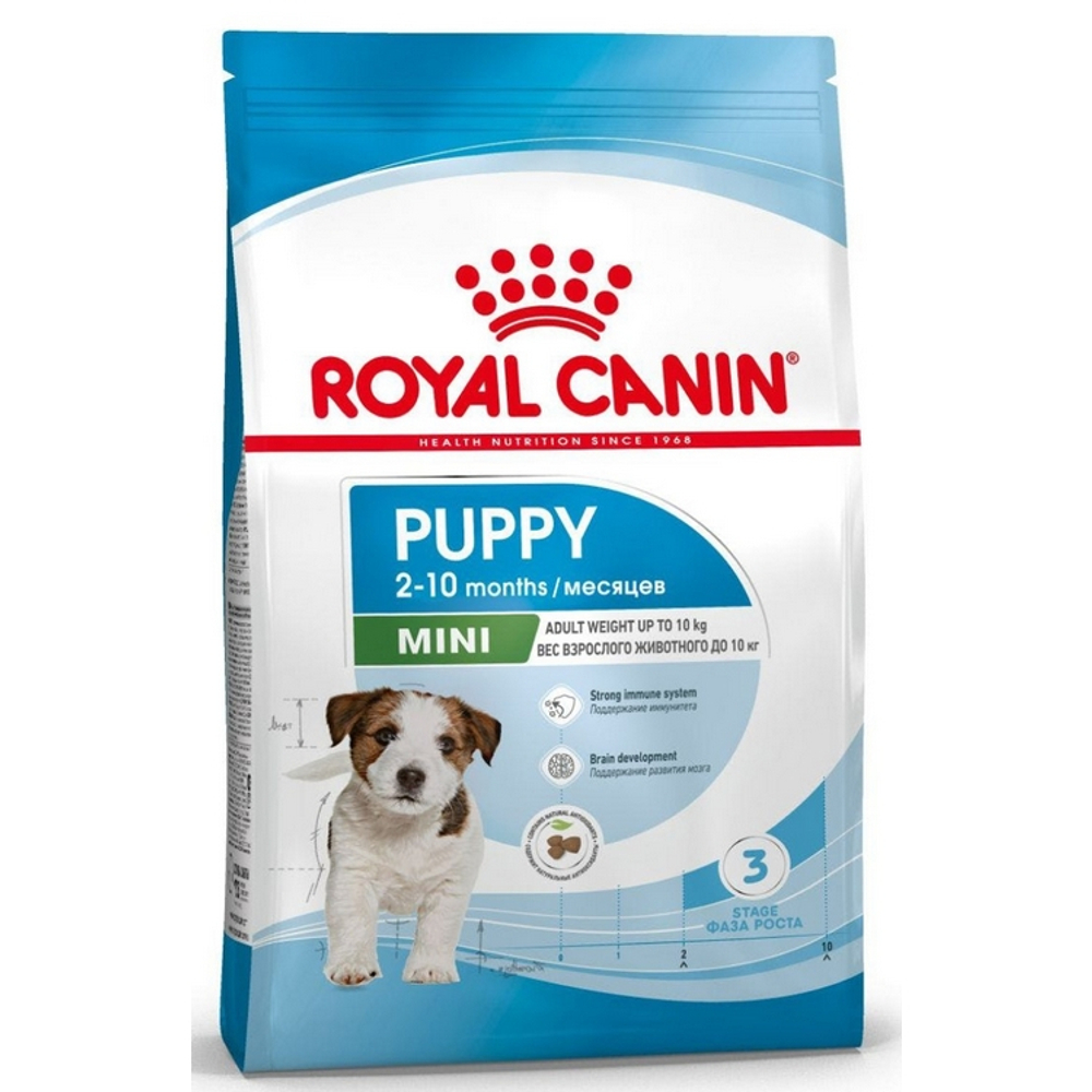 Royal Canin Mini Puppy Сухой корм Роял Канин Мини Паппи для щенков от 2 до 10 месяцев 2 кг