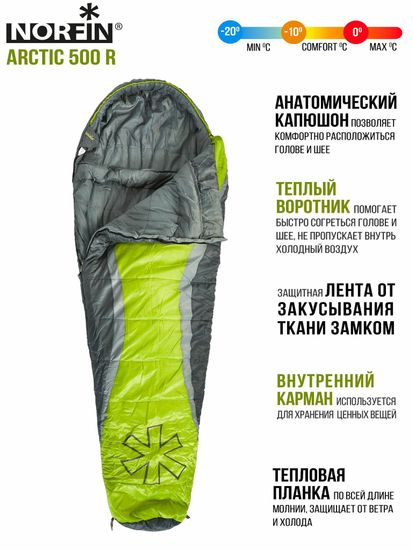 Спальник NORFIN Arctic 500