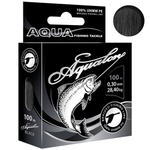 Плетеный шнур для рыбалки lon Black 0,12mm 100m