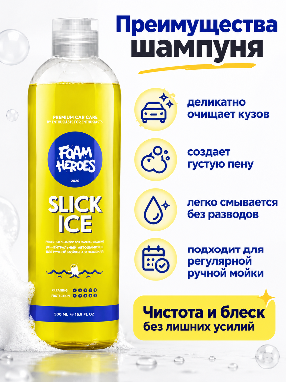 Foam Heroes Шампунь для ручной мойки авто Slick Ice Zippy, 500мл