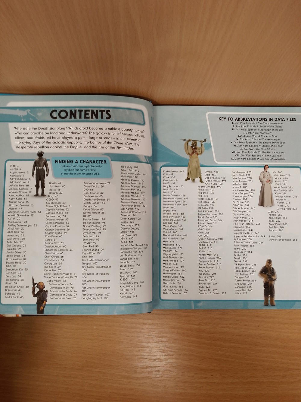 Star Wars Character Encyclopedia Updated And Expanded Edition