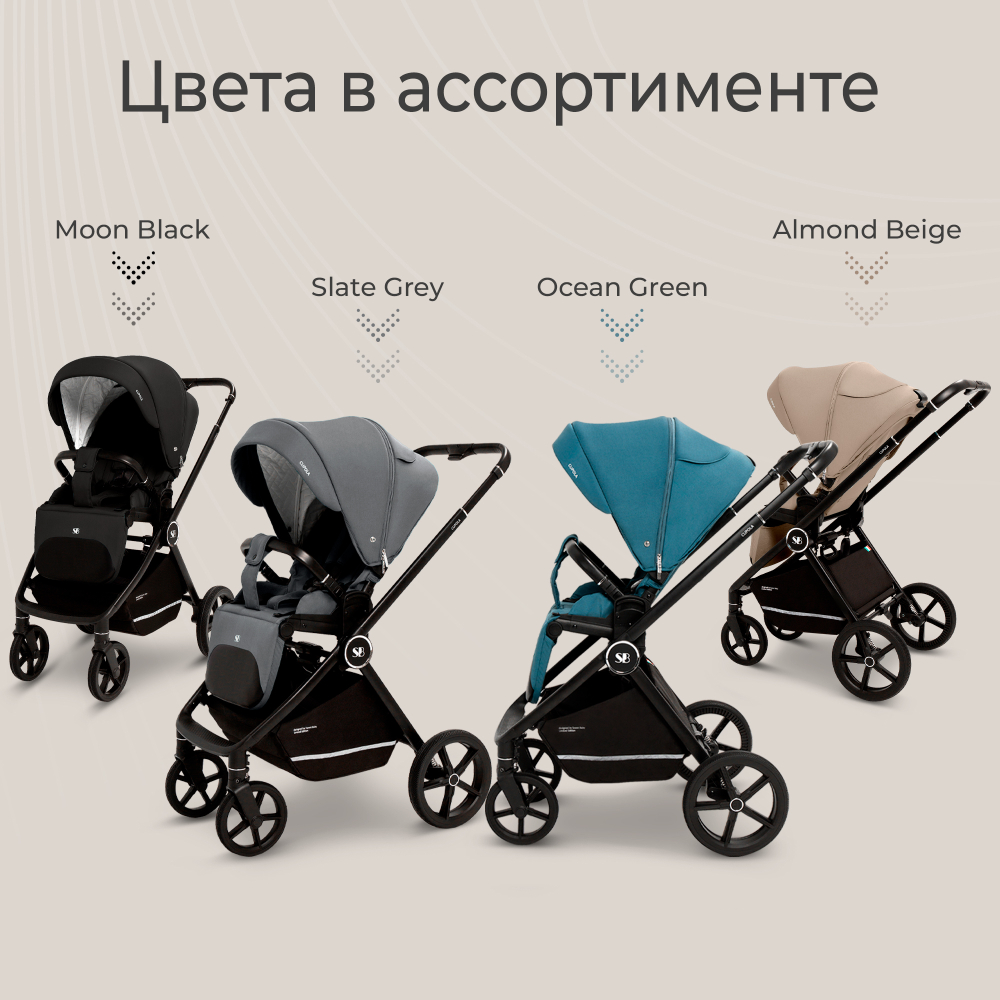 Коляска 2в1 Sweet Baby Cupola Ocean Green