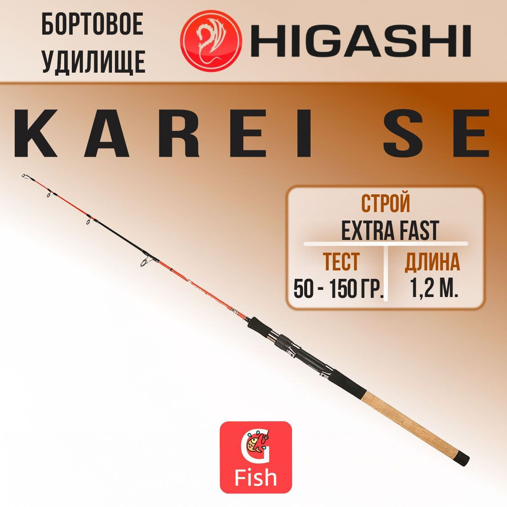 Удилище бортовое Karei SE 120S