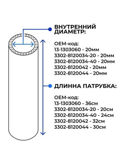 Патрубки печки/ системы отопителя для а/м ГАЗель Бизнес (Двигатель УМЗ-42164, Евро 4, комплект из 5 штук)