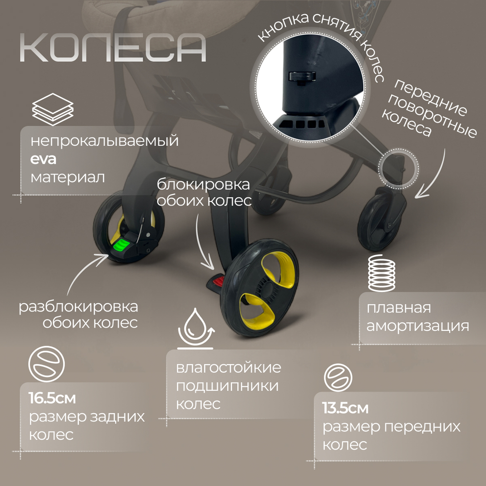 Коляска-автокресло BubaGO Mirco 4в1