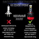 Автолампы светодиодные HB3