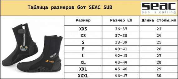 Боты Seac Sub Basic HD 5 мм
