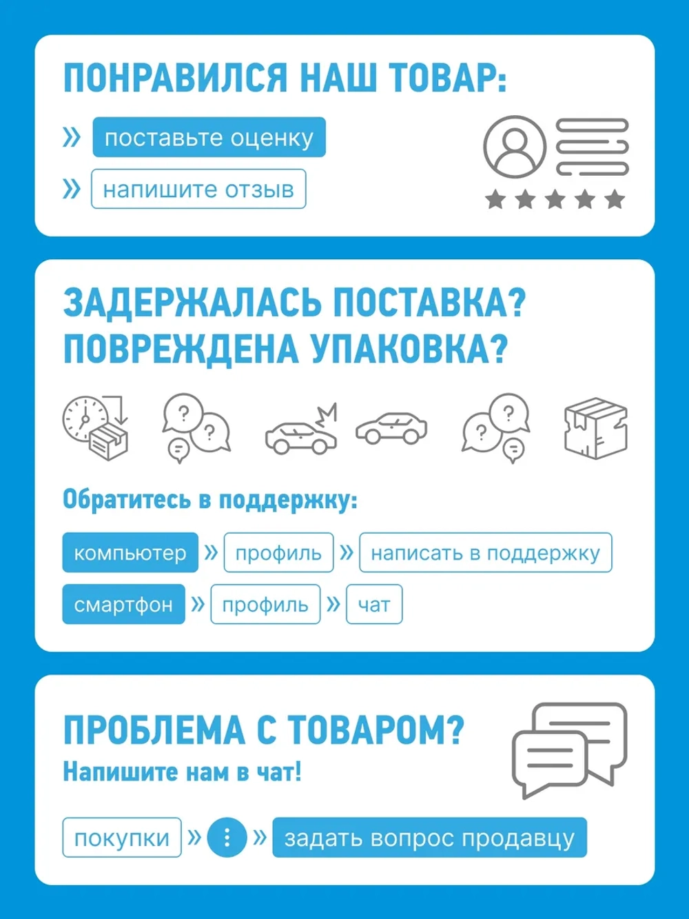 Плакаты по русскому языку 1–4 класс, набор А4