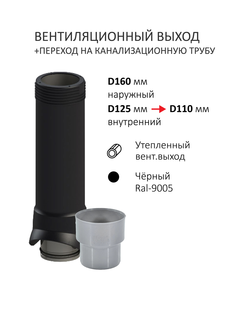 Комплект вентиляции: Вентиляционный выход изолированный D125/160/700 утепленный, проходной элемент для металлочерепицы Monterrey, колпак вентиляционный TP D 160 мм, переход на канализационную трубу D110 с вентиляционного выхода 125/160 без уплотнения