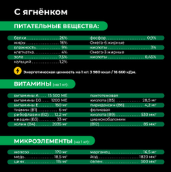 Корм сухой для взрослых собак породы Итальянский грейхаунд, с ягненком, 800 гр, QUATTRO