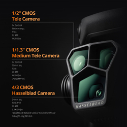 DJI Mavic 3 Pro Fly More Combo (RC Pro)