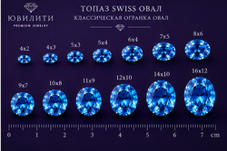 Топаза Swiss Овал