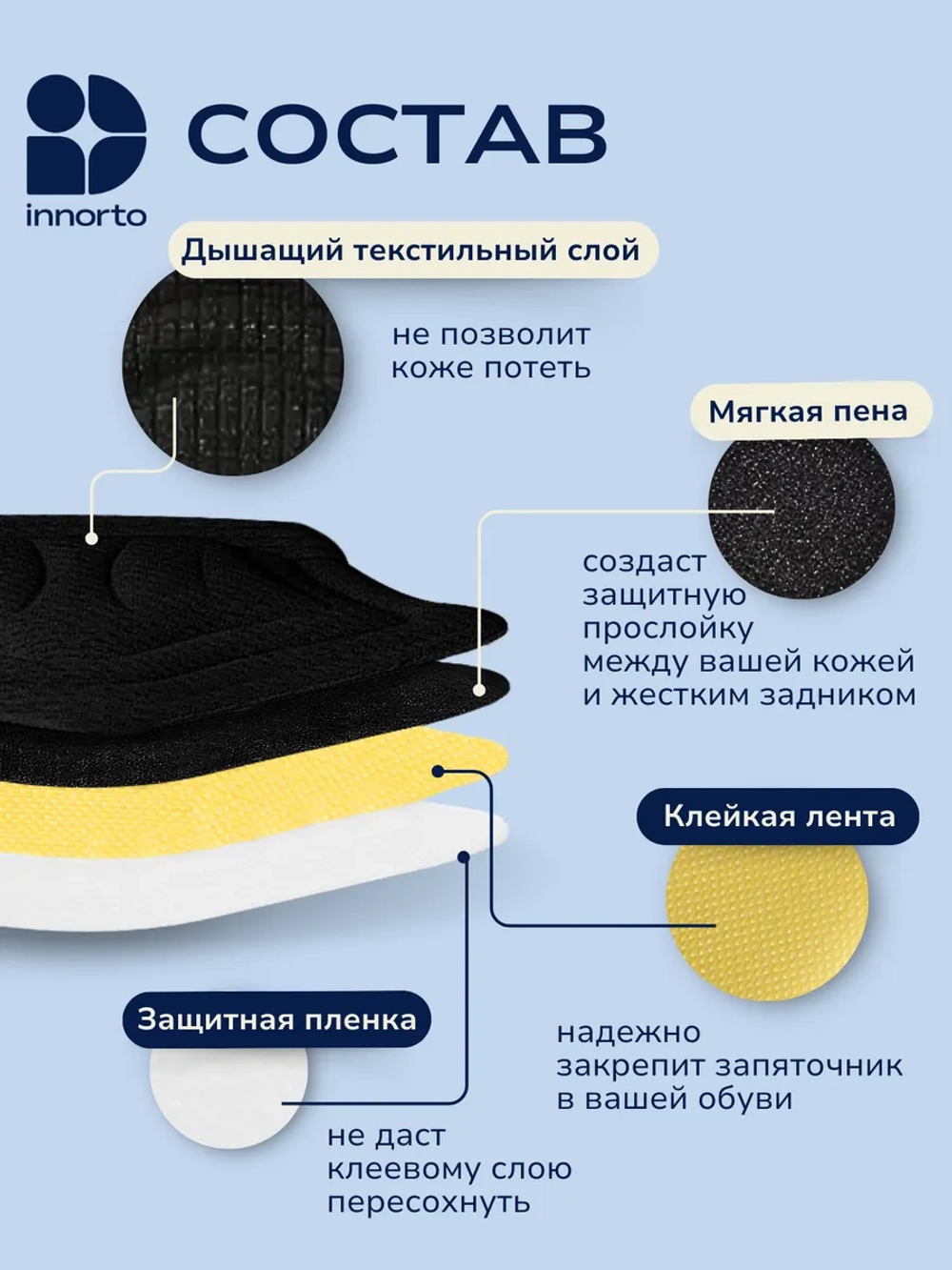 Пяткоудерживатель для кроссовок, 4 шт (2 пары)