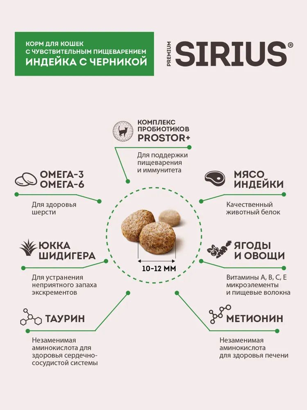 Корм для кошек сухой SIRIUS (Сириус) с чувствительным пищеварением Индейка с черникой, 1,5кг