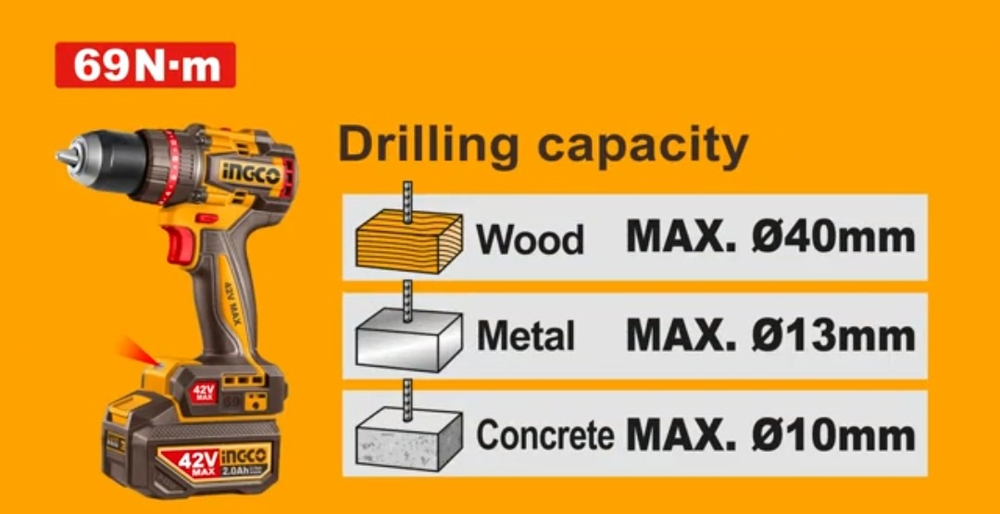 Аккумуляторный бесщёточный ударный шуруповерт INGCO CIDLI426981 INDUSTRIAL 42 В 69 Нм
