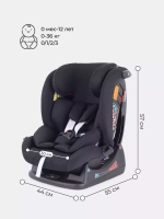 Автокресло RANT AY913 "MATRIX" Active Line (Black) группа 0+-1-2-3  (0-36 кг)