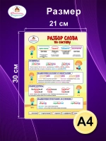 Разбор слова по составу, плакат А4 ламинированный