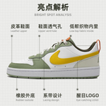 Кроссовки Nike, FV3648-171