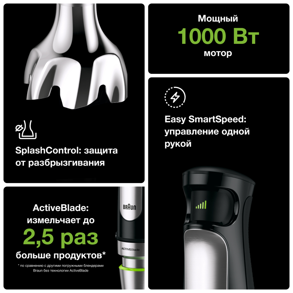 Погружной блендер Braun Multiquick 7 MQ7045X