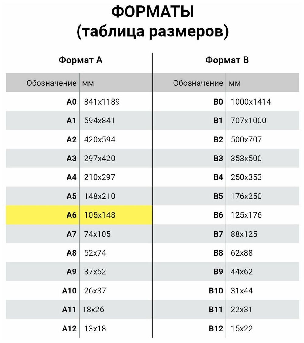 Наклейки зефирные "Юнландик-повар", многоразовые, перламутровые, 10х15 см, ЮНЛАНДИЯ, 661837