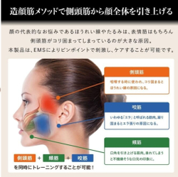 ZOGANKIN MATURE - EMS маска для коррекции овала лица COULEUR LABO.