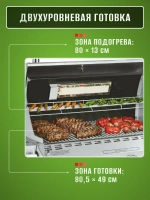 Газовый гриль Summit S670