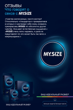 Презервативы MY.SIZE №36 размер 60 ширина 6 см