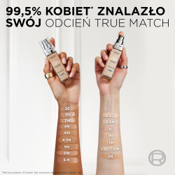 L’Oreal Paris True Match - Тональный флюид оттенок 1R1C1K, 30 ml
