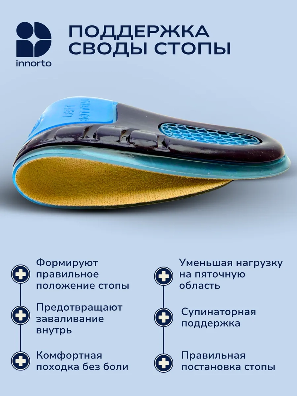 Стельки ортопедические для обуви при пяточной шпоре
