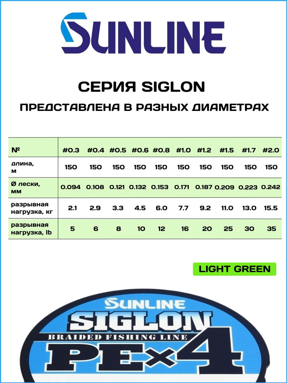 Шнур плетеный Sunline Siglon PEx4 Light Green 150м #0.5/ 3.3кг (светло-зеленый) / Количество нитей х4 / Для спиннинга и фидера