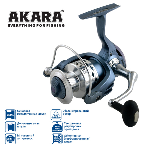 Катушка безынерционная Akara Sea Rider SRF6000 4+1bb з/ш
