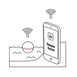 Эхолот Deeper Chirp Plus