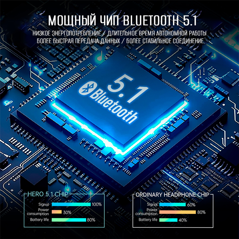 Мотогарнитура Freedconn HERO черная