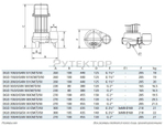 Погружной фекальный насос Zenit DGO 100/2/G50V B0CM5 NC Q TCSGT E-SICAL 05